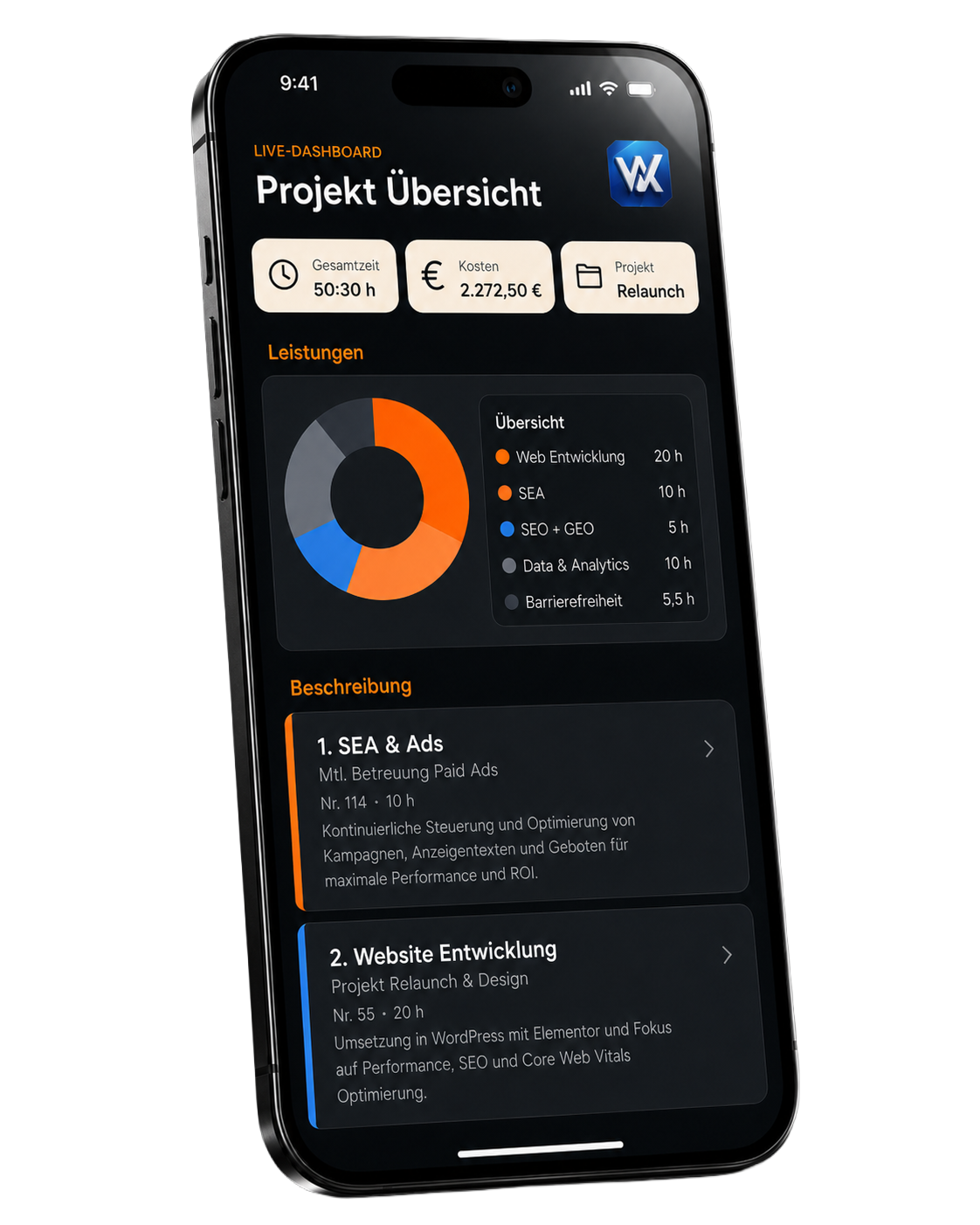 WebXpert Solutions Dashboard Mockup – Übersicht Online Marketing Performance